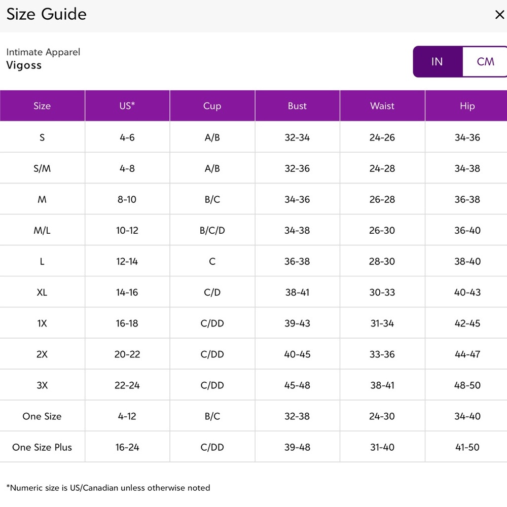 ❌SOLD❌ NWT Vigoss Sporty Racerback Swimsuit, XL - Picture 8 of 8